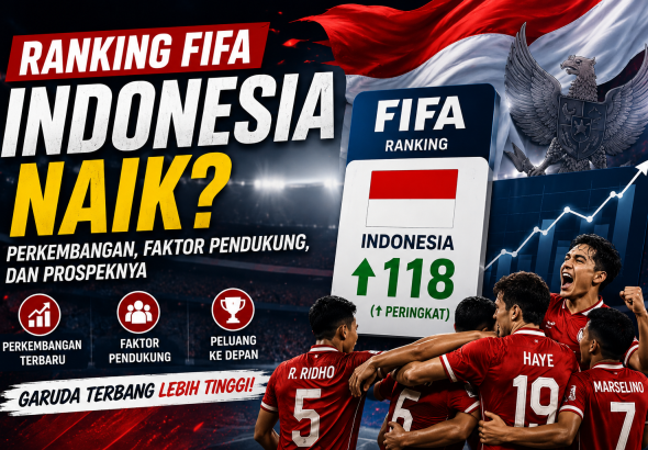 Ranking FIFA Indonesia naik ke peringkat 118 dunia dengan tren positif Timnas Indonesia dan peluang menembus posisi lebih tinggi di Asia.