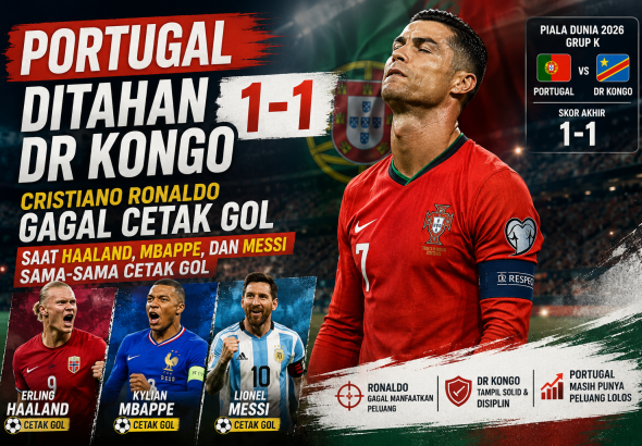 Cristiano Ronaldo saat Portugal bermain imbang 1-1 melawan DR Kongo di Piala Dunia 2026 ketika Haaland, Mbappe, dan Messi berhasil mencetak gol.