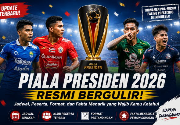 Banner Piala Presiden 2026 menampilkan trofi, pemain sepak bola, serta informasi jadwal, peserta, format pertandingan, dan fakta menarik turnamen pramusim Indonesia.